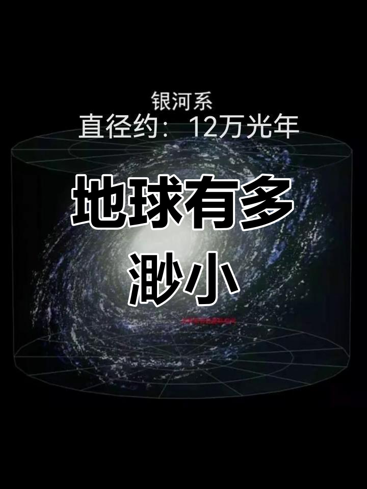 地球在宇宙中的渺小对比