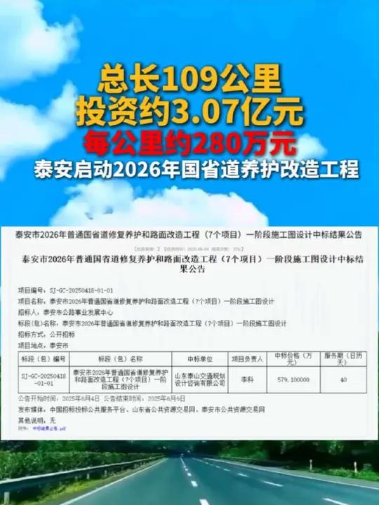 总长109公里投资约3.07亿元，泰安启动2026年国省道养护改造工程  齐鲁晚报齐鲁壹点