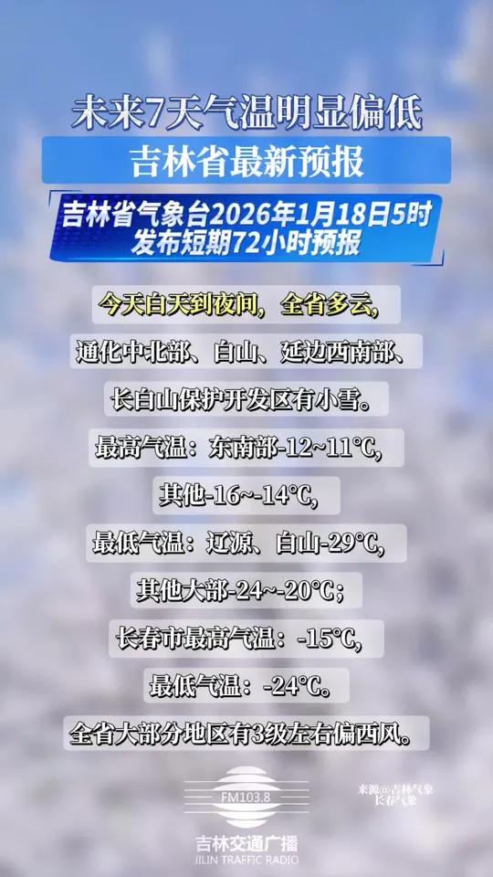 吉林省最新预报,未来7天气温明显偏低天气预报1038气象预警(编辑:袁一铭 初审:刘念 复