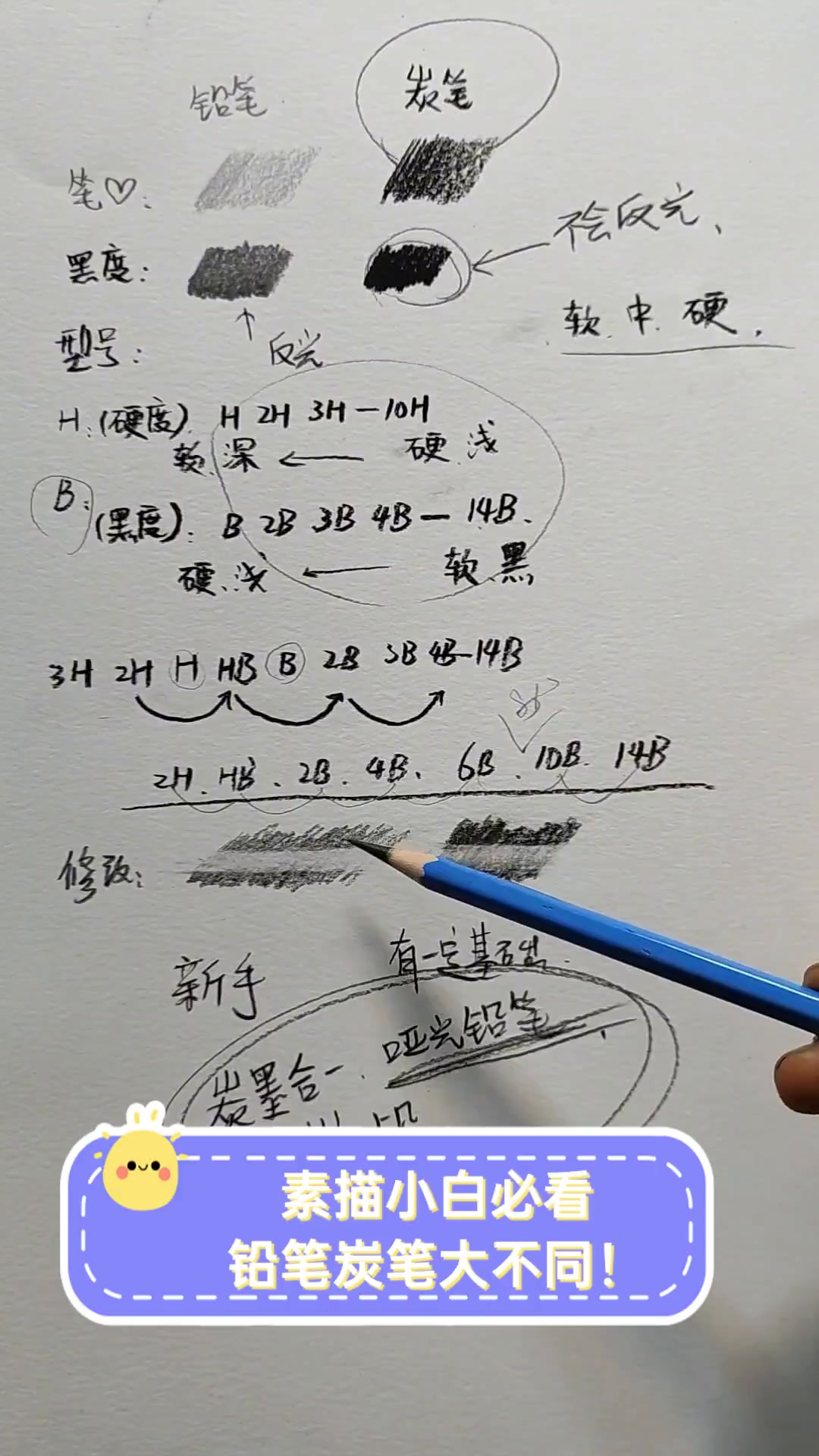 素描小白必看,铅笔炭笔大不同!