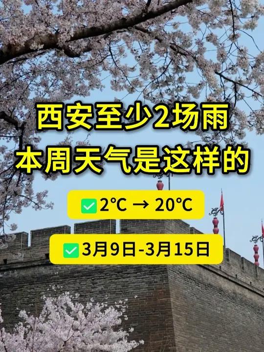 至少2场雨!周内温差可达18℃!西安未来7天天气是这样的→ #天气预报 #西安天气 #西安