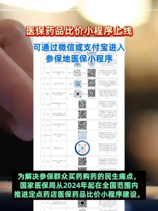 医保药品比价小程序上线!可通过微信或支付宝搜索当地医保小程序