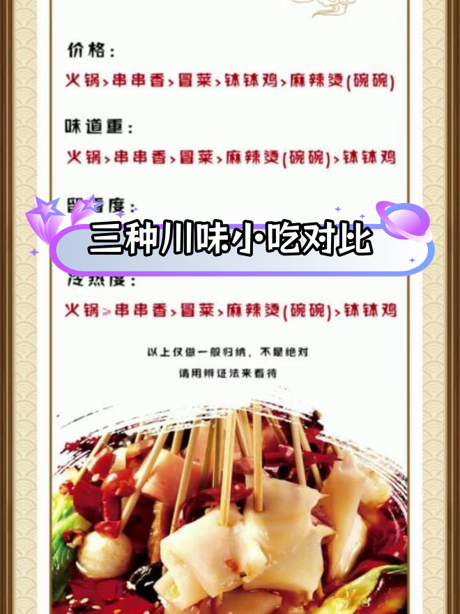 麻辣烫、冒菜和串串香的区别,你能分清吗?