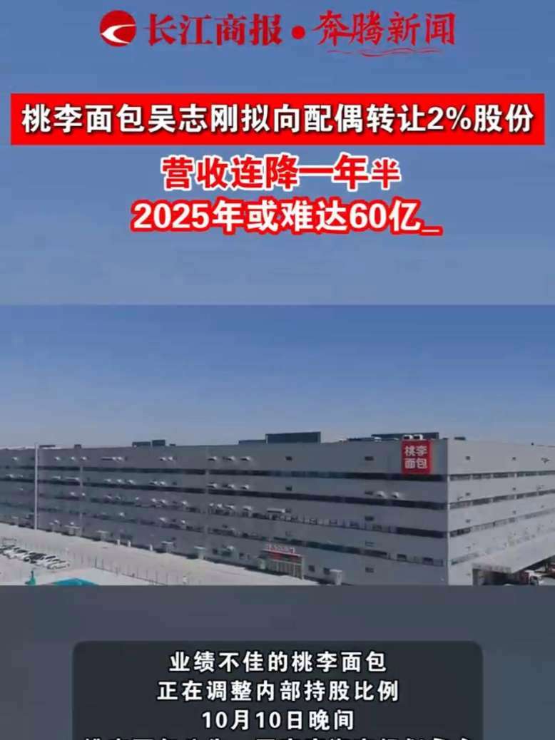 桃李面包吴志刚拟向配偶转让2%股份,营收连降一年半2025年或难达60亿 桃李面包