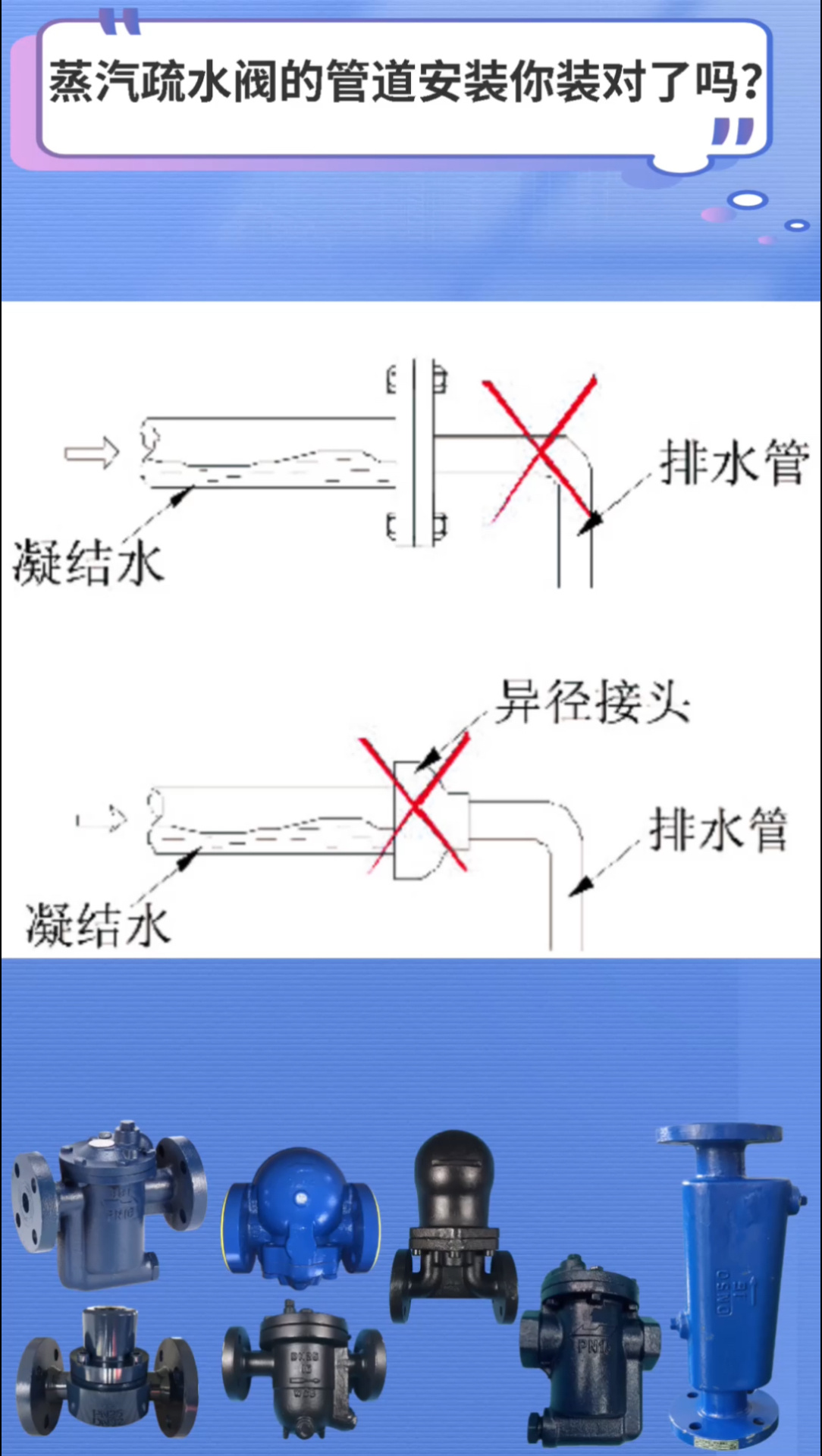 疏水阀管道安装你装对了吗