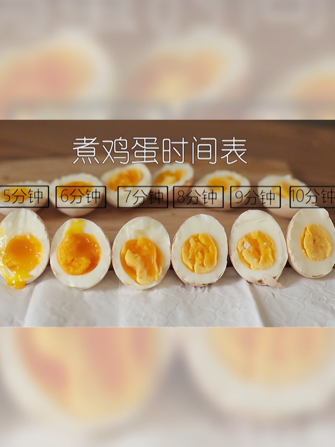 煮鸡蛋的时间表,几分钟几分熟,清清楚楚
