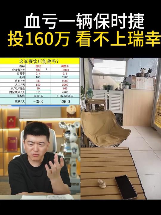 奶茶店创业咖啡创业瑞幸咖啡