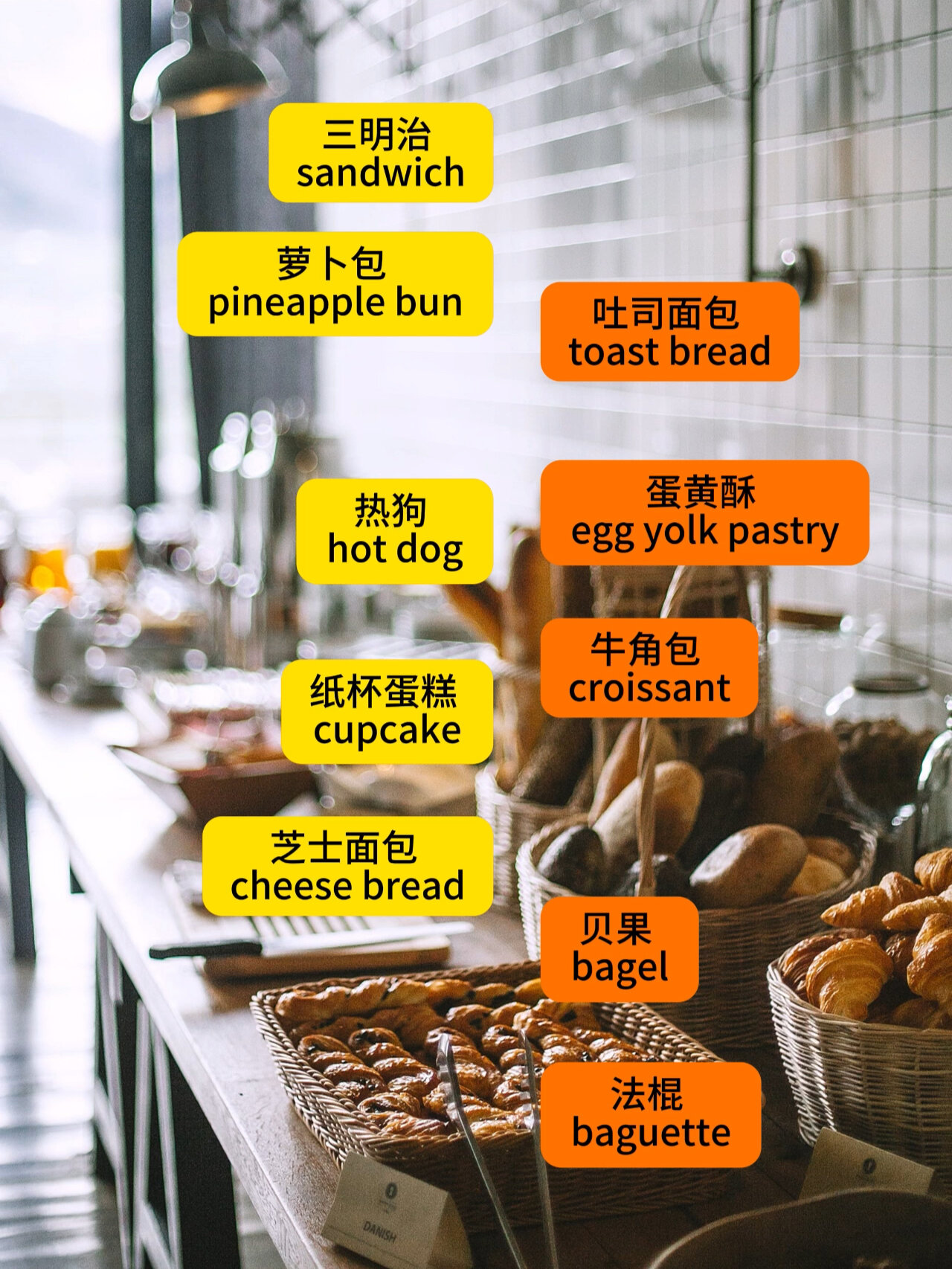 每天坚持打卡学习英语|Day8-《面包篇》