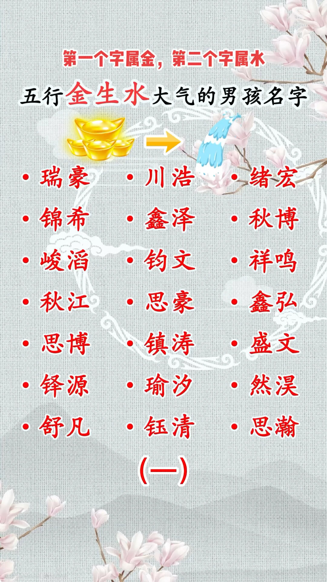 五行“金生水”吉祥好听的男孩名字大全