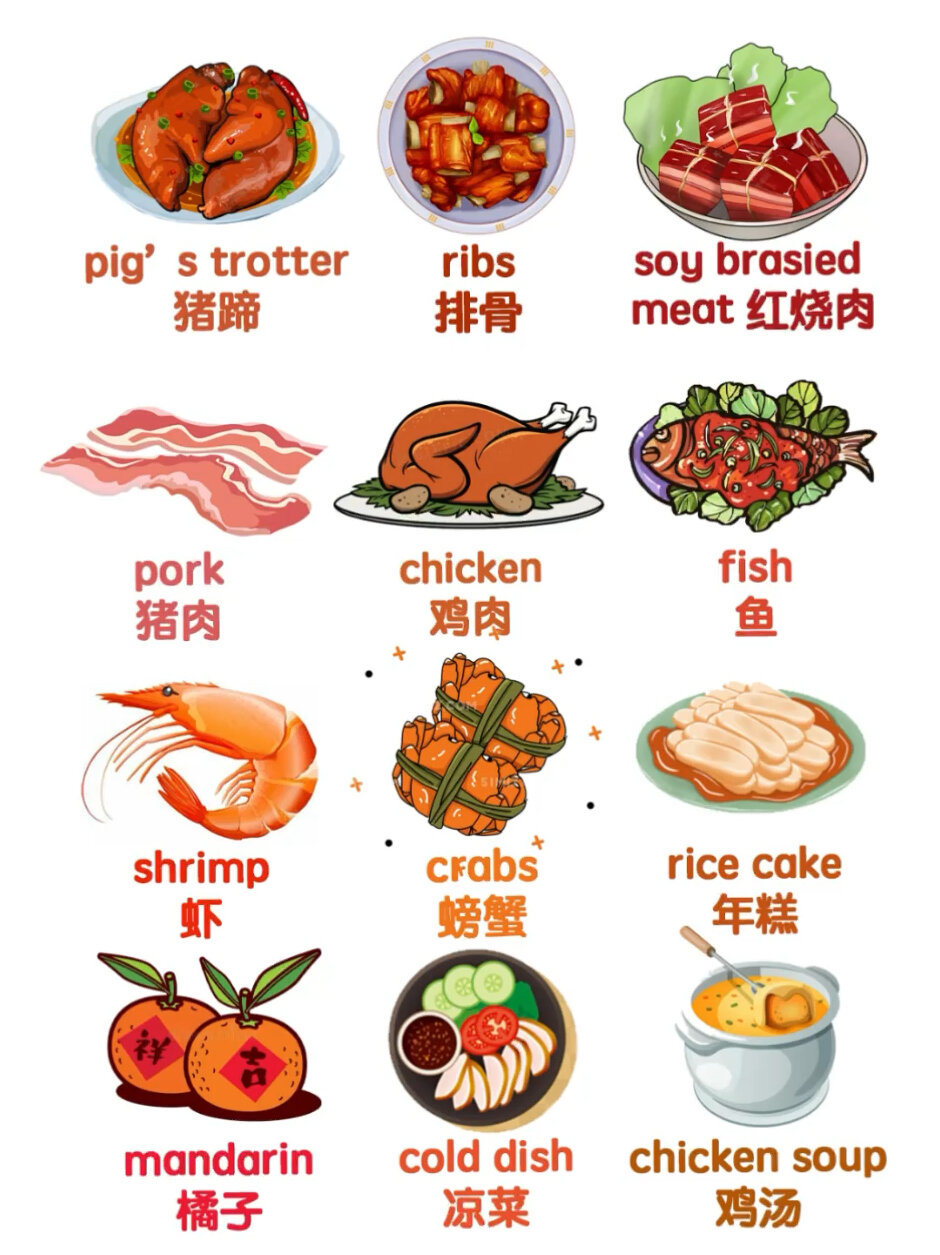 日常英文|春节各种美食的英文单词(二)
