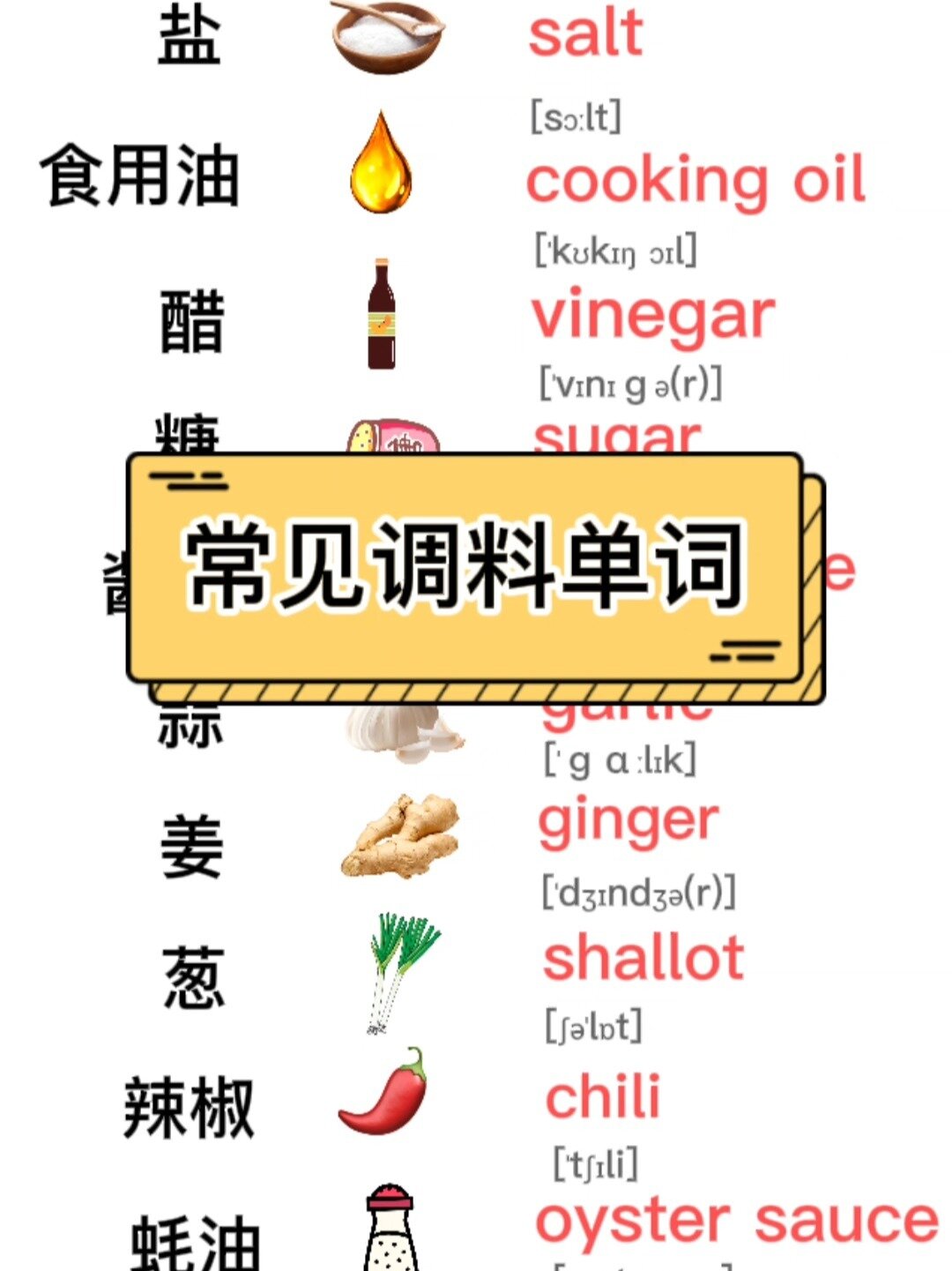 常见调料单词