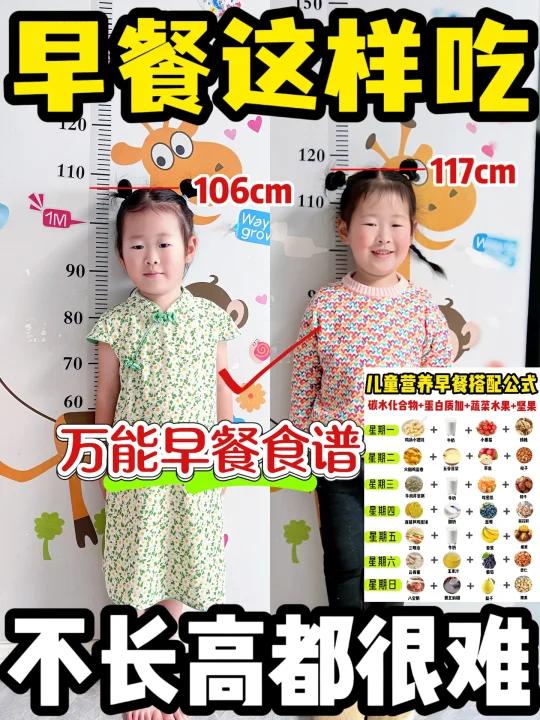 营养早餐万能搭配公式|孩子长高秘诀