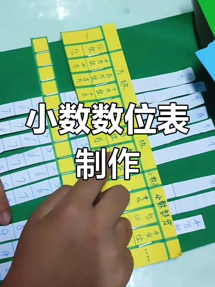 四年级数学:小数数位顺序表手工制作教程