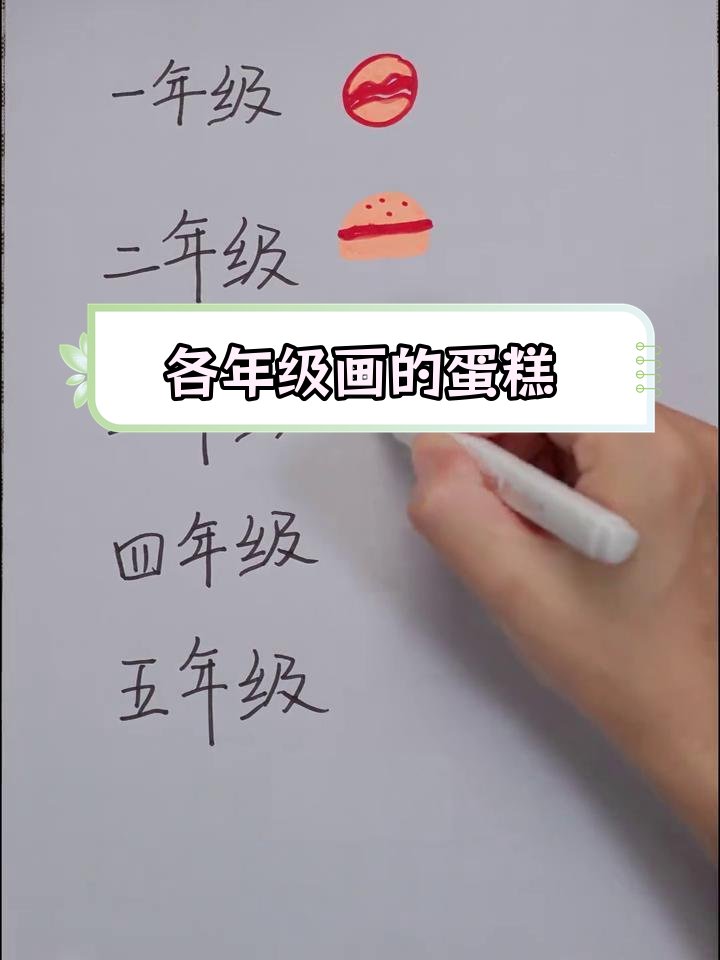 不同年级的蛋糕创意,你画的是哪一款?