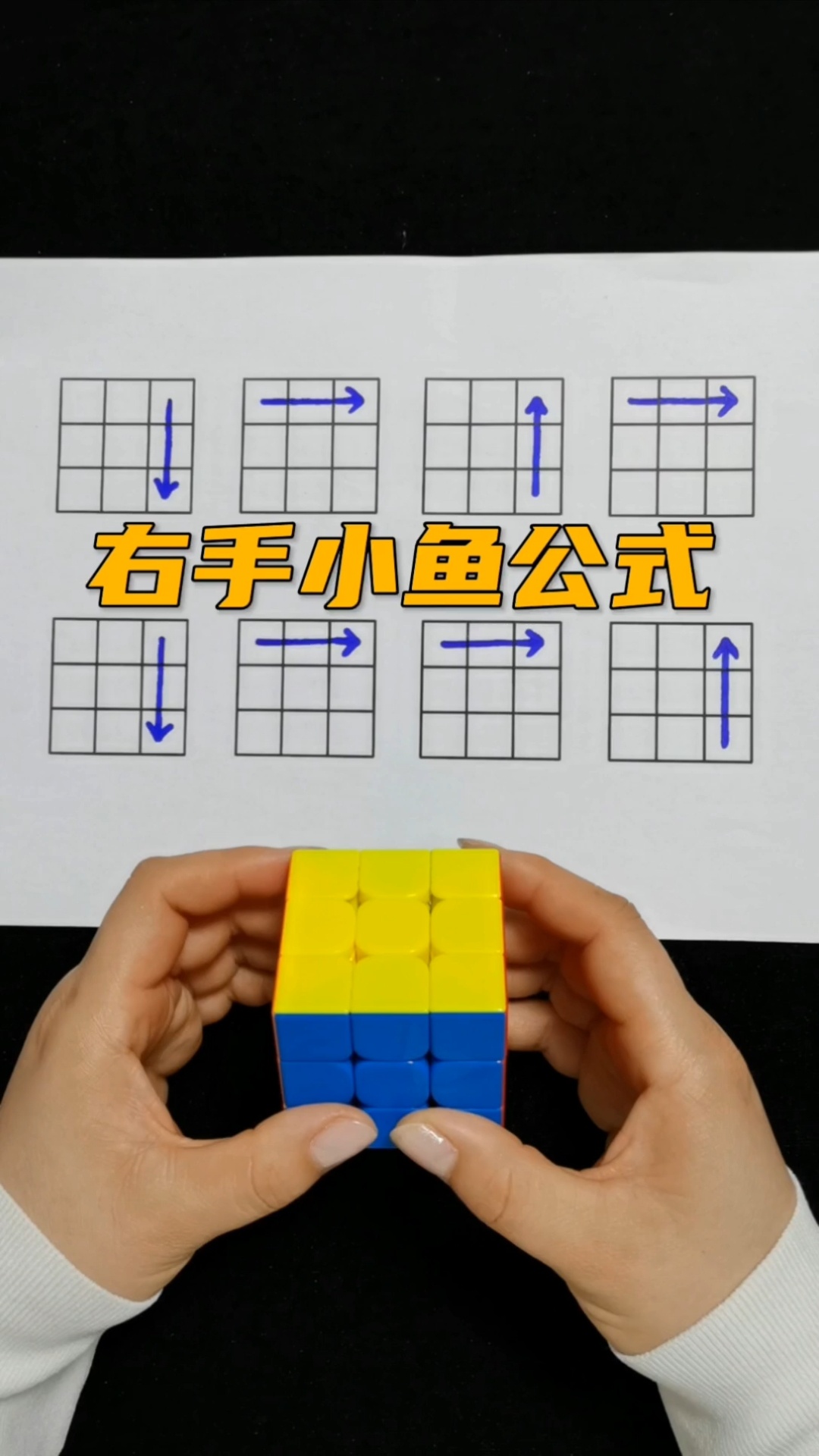 魔方右手小鱼公式,看完你学会了吗?