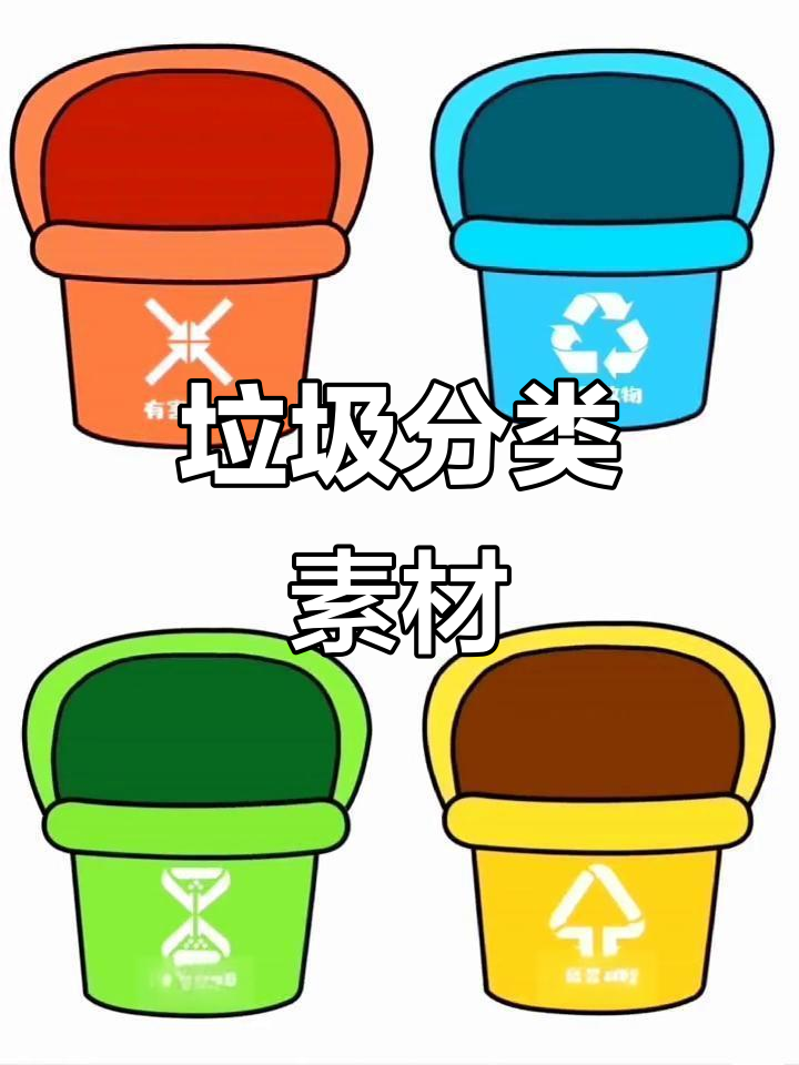 垃圾分类环创素材,幼儿园必备!