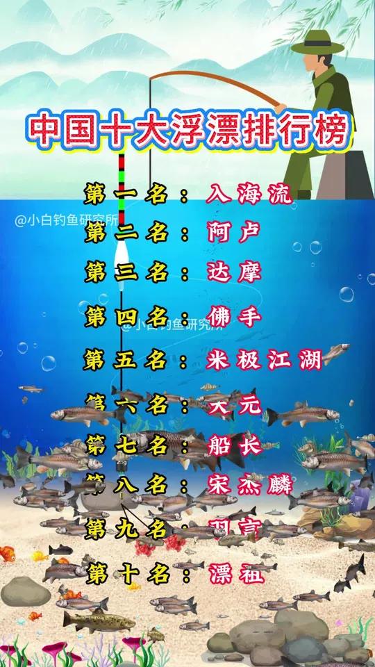十大浮漂品牌排行榜,你用的是哪一款呢