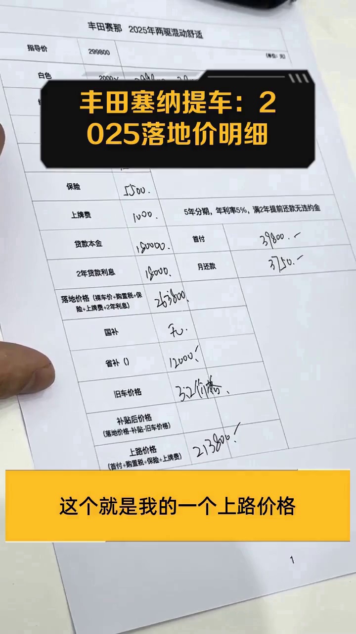 丰田塞纳提车:2025落地价明细