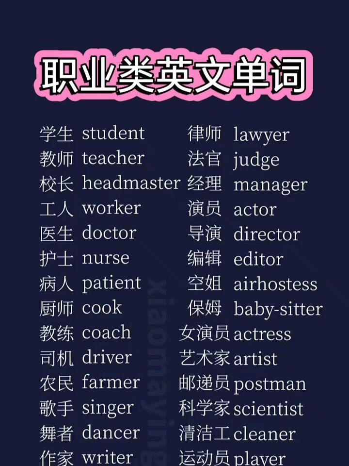 职业类英文单词大全,建议收藏,反复观看!