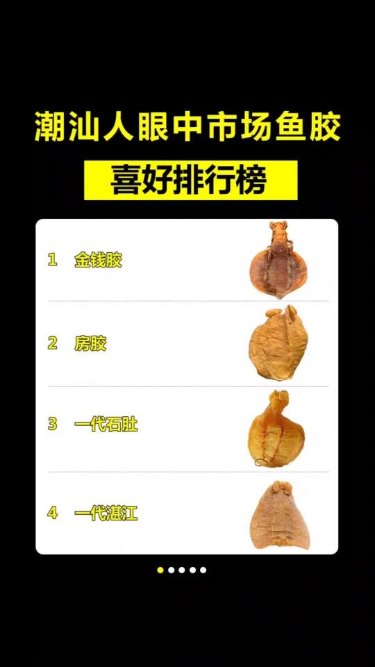 潮汕人眼里的鱼胶喜好排行