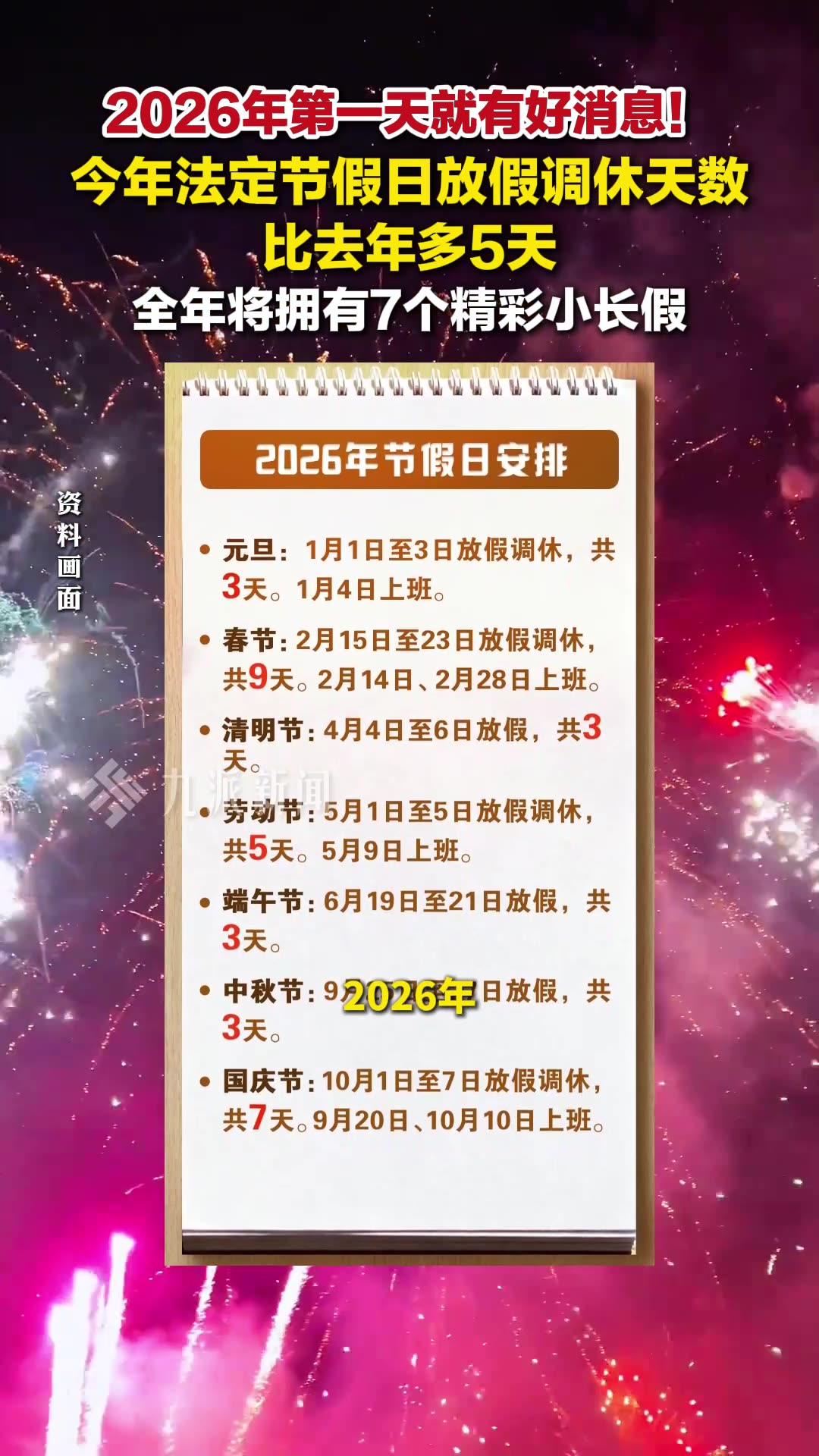 今年法定节假日放假调休天数增加5天