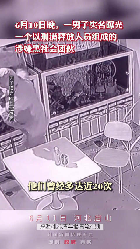 「唐山警方通报蛋糕店被打砸案:2名嫌疑人被抓获」蛋糕店被打砸案2嫌疑人被抓获 6月12日,