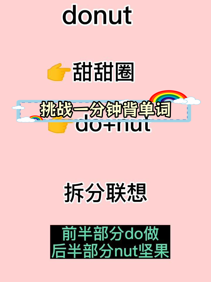 一分钟背单词:甜甜圈的秘密