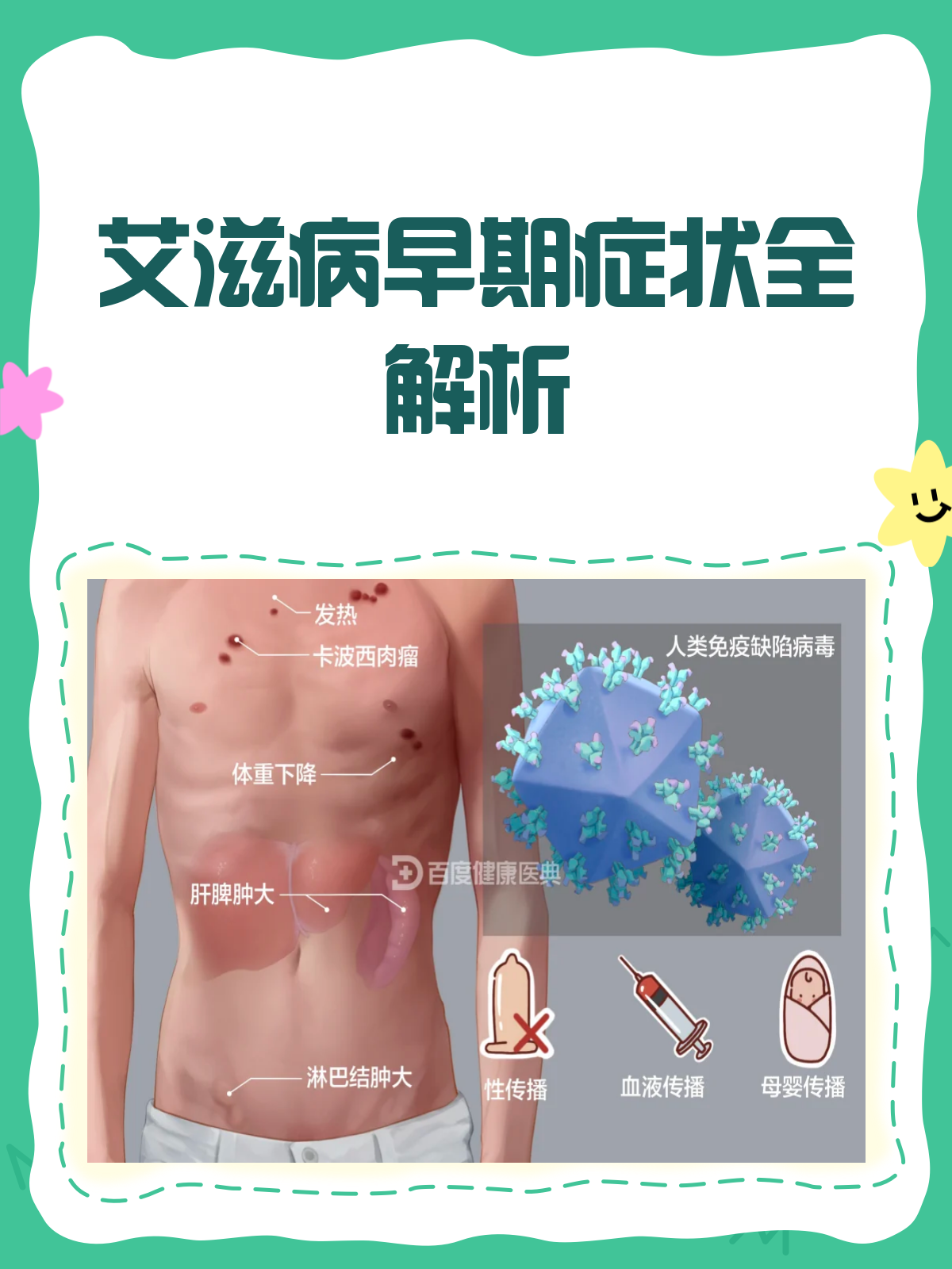 艾滋病早期症状，你了解多少？