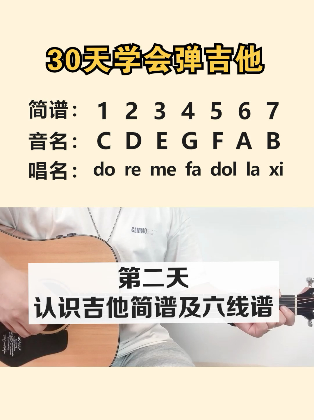 一个视频教你看懂吉他简谱就这么简单