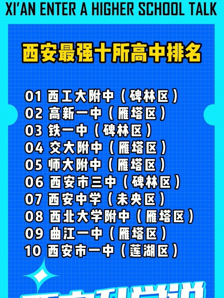 西安最强十所高中排名!