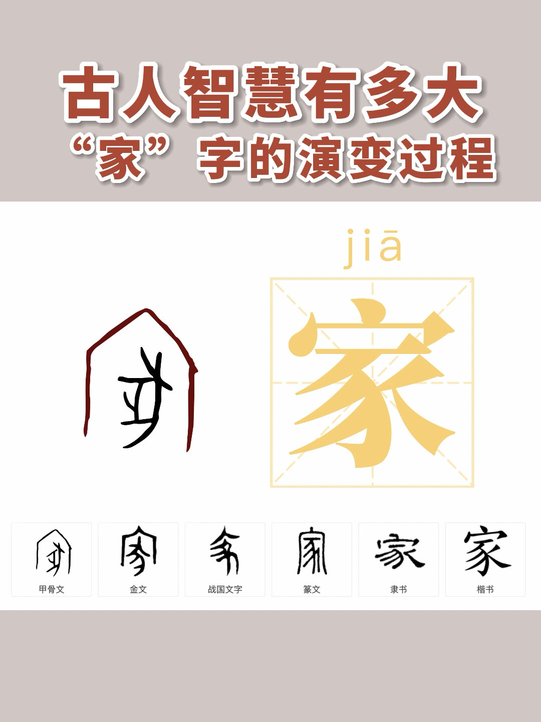 “家”字的由来竟然跟猪有关