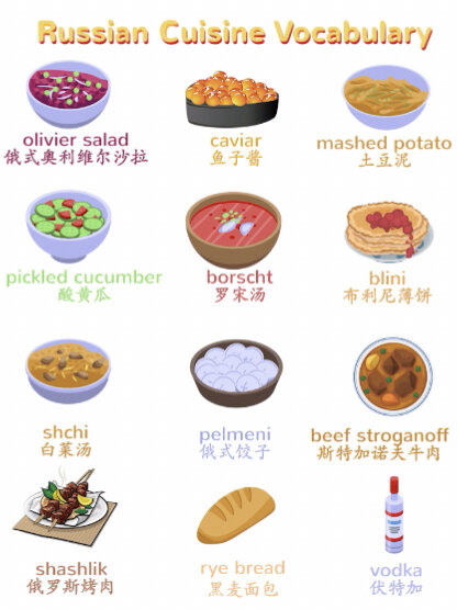 入门英语|俄餐用英语如何表达?