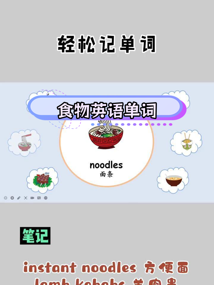 羊肉串和方便面英语怎么说