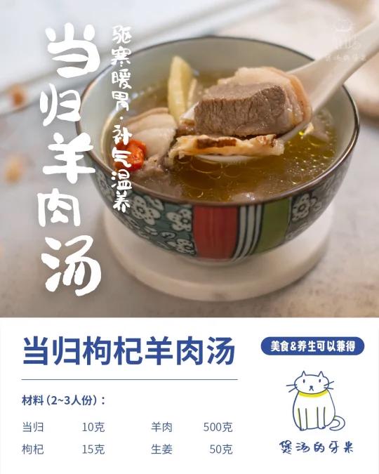 冬日药膳养生汤|当归枸杞羊肉汤