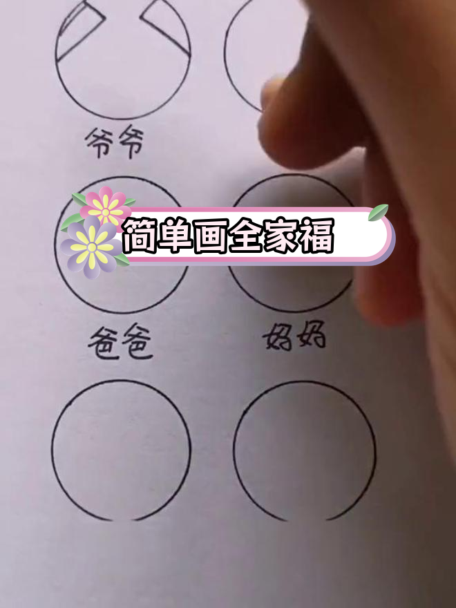 用简笔画绘制家庭成员头像,感受温馨亲情