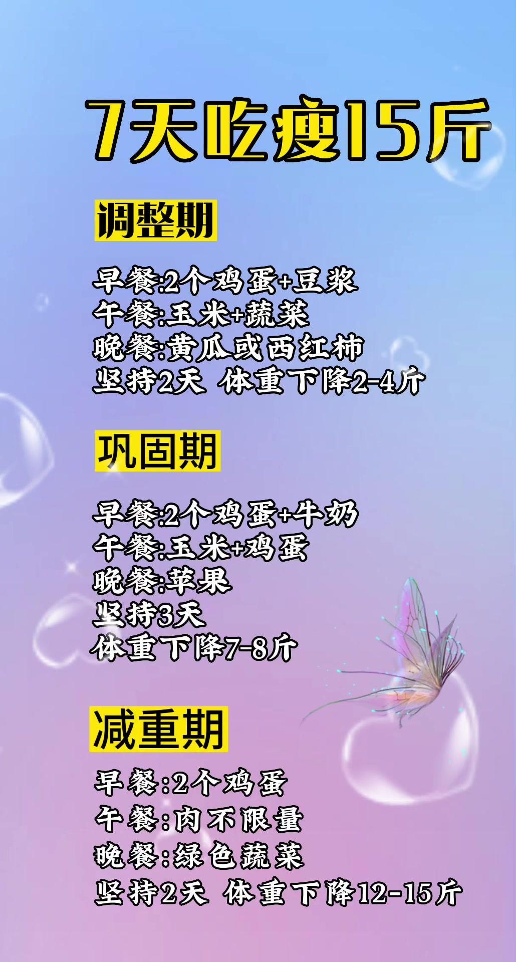 减肥食谱 杨幂减脂食谱7天瘦15斤 减肥逆袭 减肥食谱 一起减肥打卡 减脂期