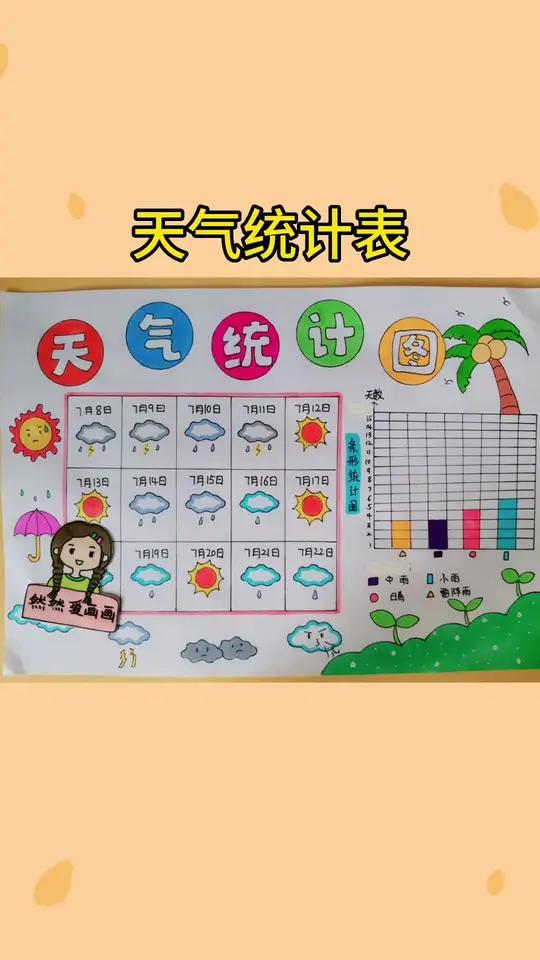暑假天气统计图,条形统计图有线稿可打印 手抄报模板 用尺子画手抄报 取图看简介