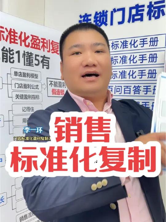 李一环销售标准化复制培训,服装销售标准化,女装销售标准化,餐饮销售标准化,珠宝销售标准化,
