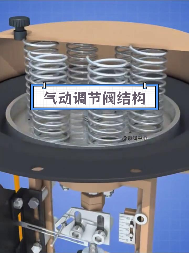 气动调节阀的工作原理与应用