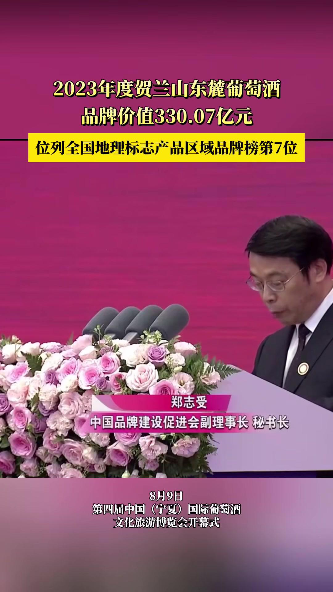 2023年度贺兰山东麓葡萄酒品牌价值公布:品牌价值330.07亿元,位列全国地理标志产品区