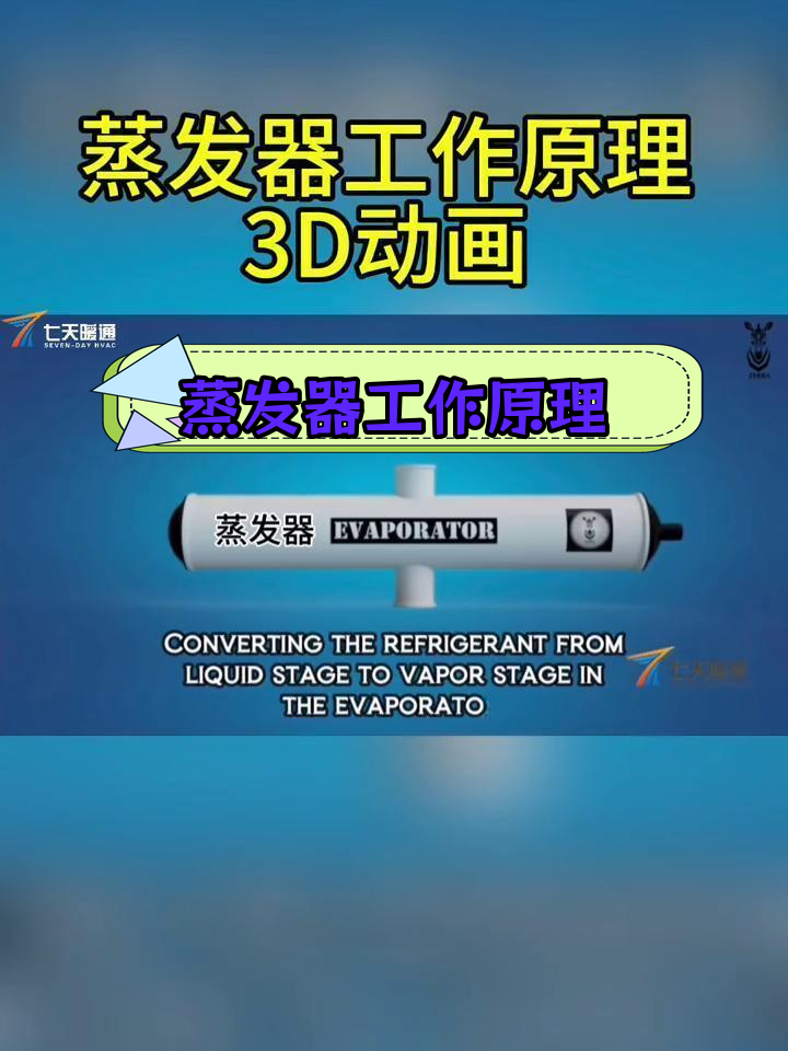 蒸发器的工作原理与类型解析