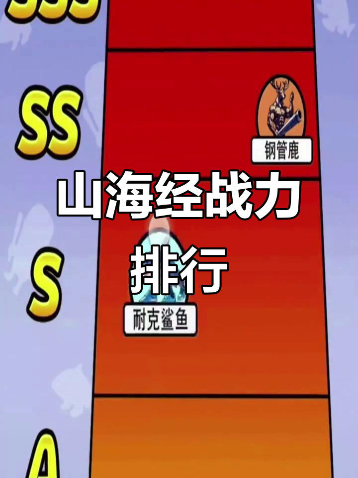 钢管路牛最强,蓝莓章鱼最弱!山海经战力排名大揭秘