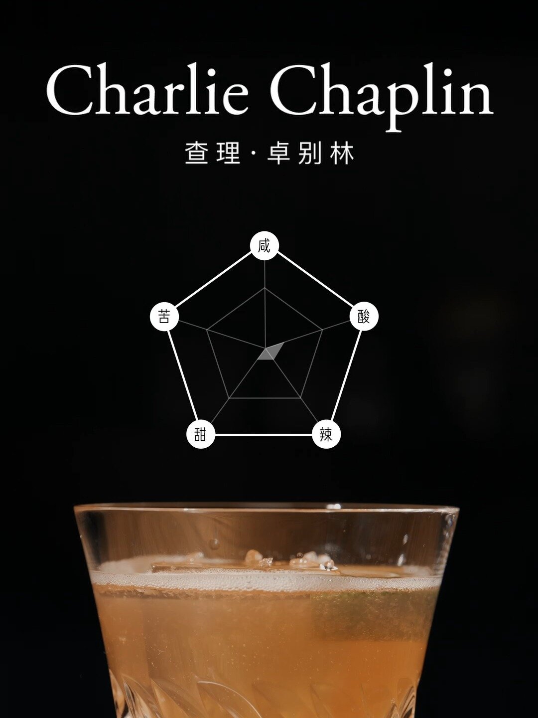 「经典调酒」查理·卓别林 Charlie Chaplin