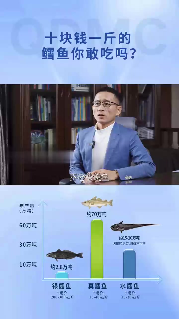 乔老爷说鱼|十块钱一斤的鳕鱼你敢吃吗?
