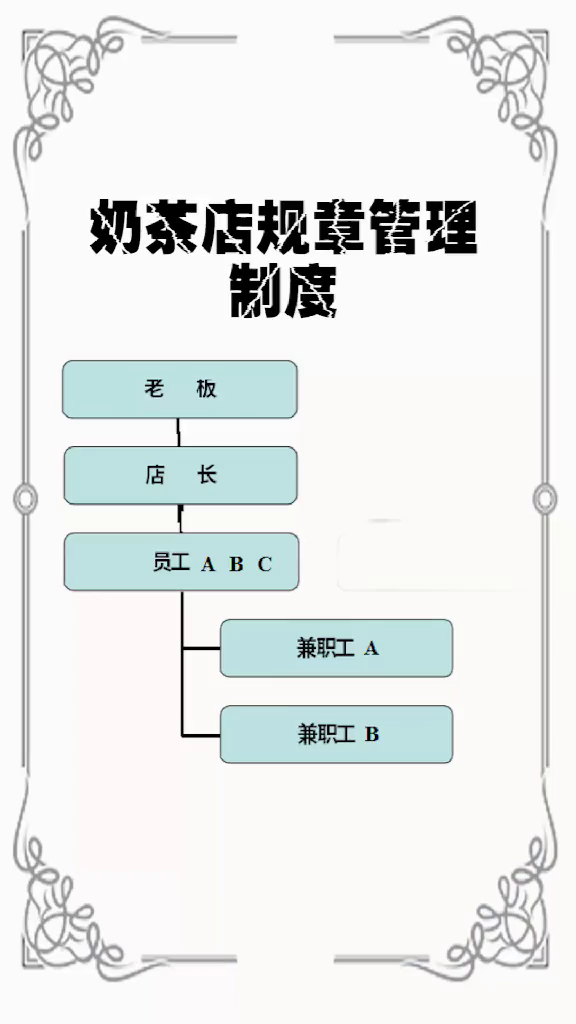 一个奶茶店如何做到高效管理的