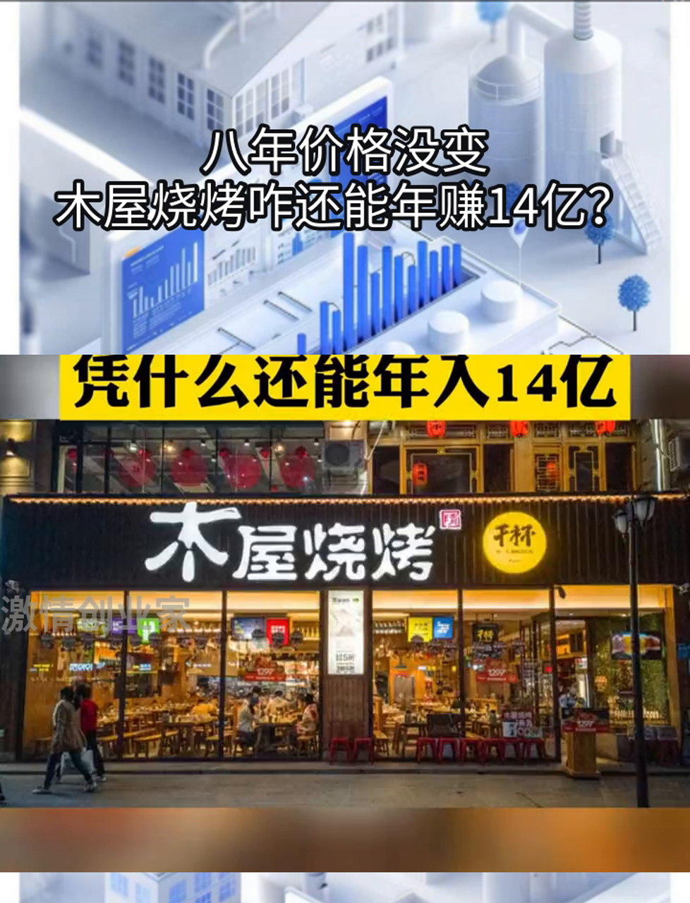 八年价格没变,木屋烧烤咋还能年赚14亿?