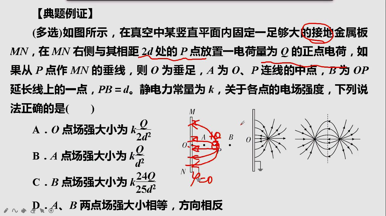 [图]高中物理:特殊方法求电场强度——等效法(讲练结合)