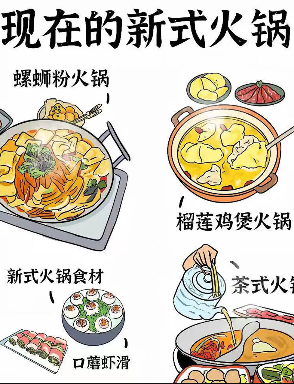 老火锅PK新火锅，还有那网红奶皮糖葫芦，味道如何？