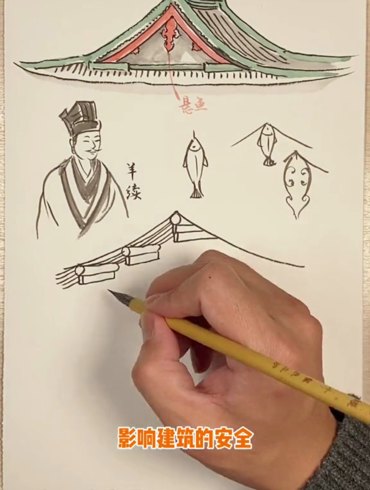 古建筑上的悬鱼惹草是什么