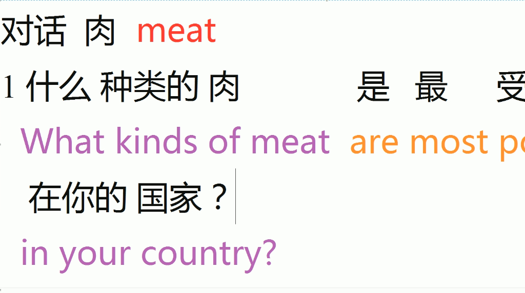 英语日常口语第9课对话01:什么种类的肉是最受欢迎的?